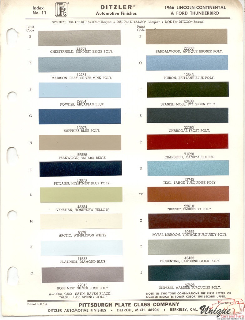 1966 Lincoln Paint Charts Thunderbrd PPG